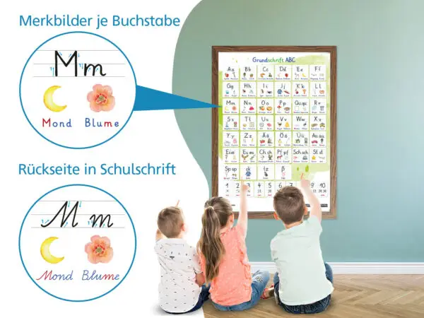 Großes ABC Schreiblernposter in Grundschrift und Schulschrift für Zuhause