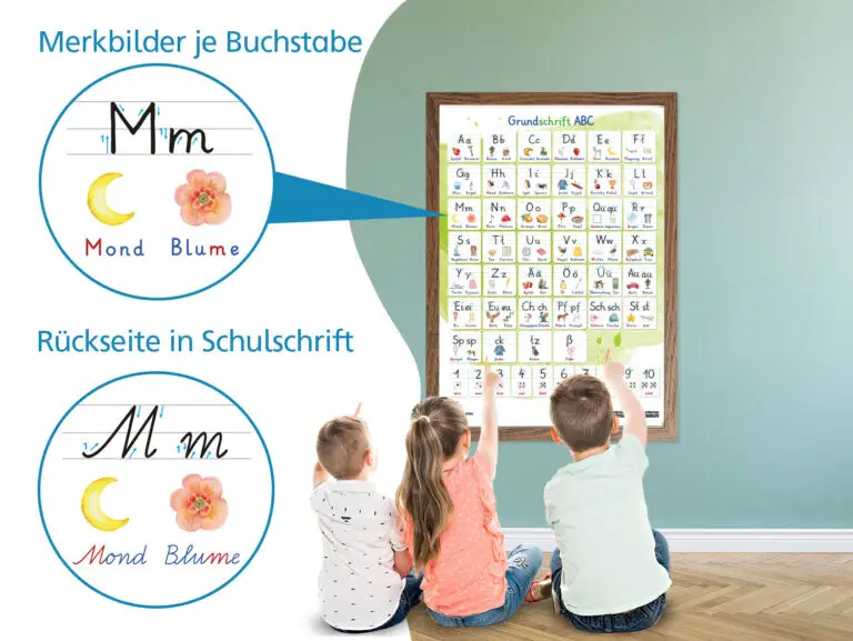 ABC Poster Buchstaben Poster Grundschrift und Schulschrift