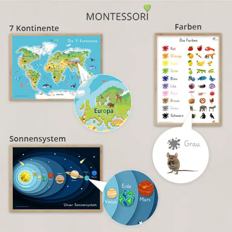 Pädagogische Montessori Plakate für Kinder