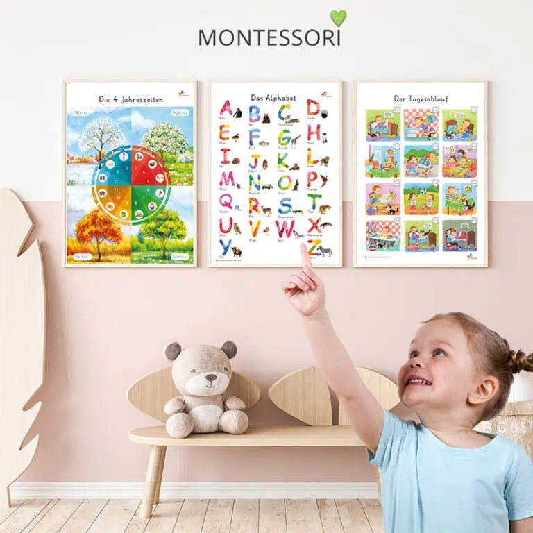 Pädagogische Montessori Plakate für Kinder